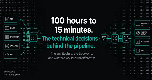 100 hours to 15 minutes: The technical decisions behind the pipeline